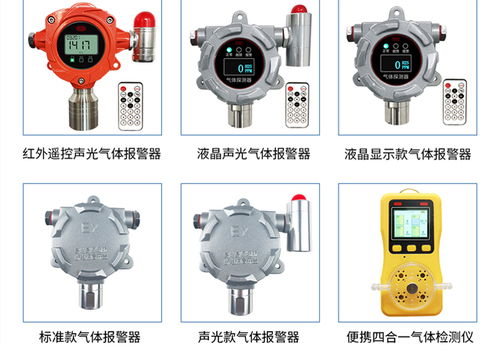 制藥廠起火發生爆炸,這個物品需警惕